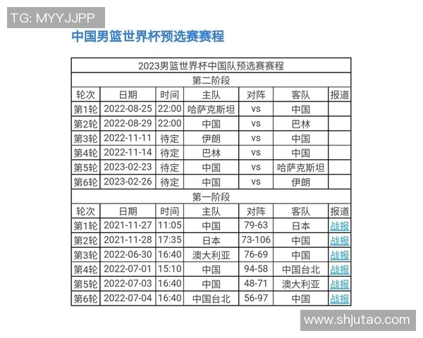 男篮世预赛新西兰对阵叙利亚精彩对决引发球迷热议