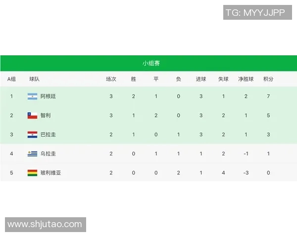 美洲杯激战德国对阵巴拉圭谁能笑到最后精彩赛事前瞻与分析