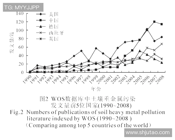 先台对决名古屋全力争胜两队实力对比与比赛展望分析 先台对决名古屋全力争胜两队实力对比与比赛展望分析