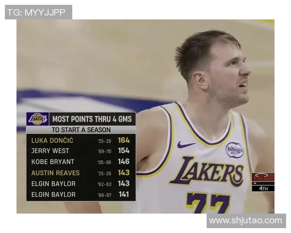 卢卡东契奇：篮球天才如何改变NBA格局与未来发展潜力分析