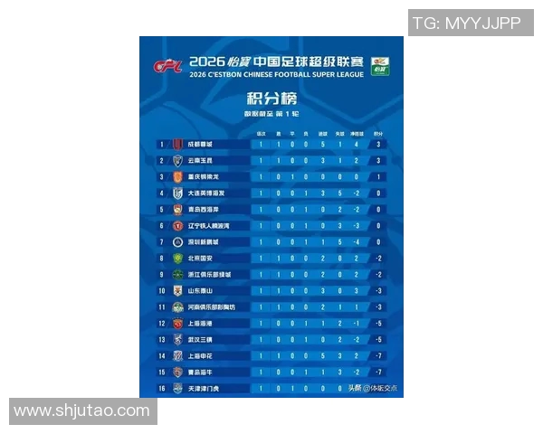 挑战者杯最新积分榜V5战队以60分稳居第一名竞争愈发激烈