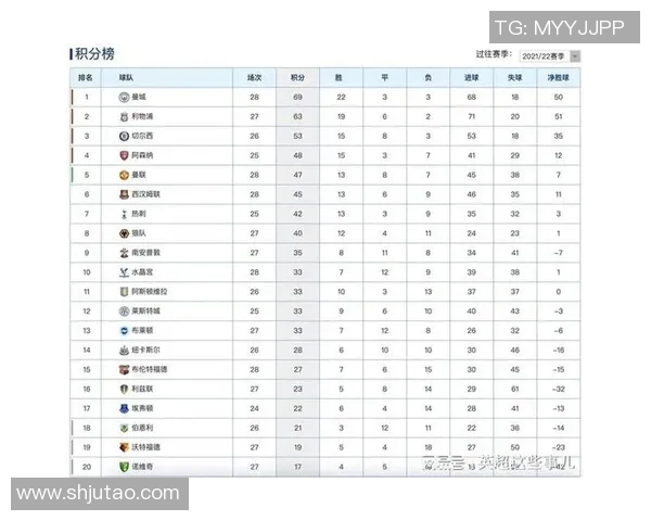 深圳排球队以83分领跑冠军赛积分榜展现强劲实力与团队合作精神 深圳排球队以83分领跑冠军赛积分榜展现强劲实力与团队合作精神