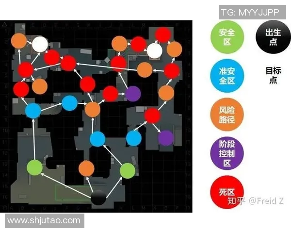 CSGO新手必看：提升心理素质的实用技巧与策略分享