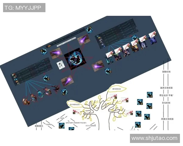 WE战队在DOTA2赛事中的全面压制与战术得失分析